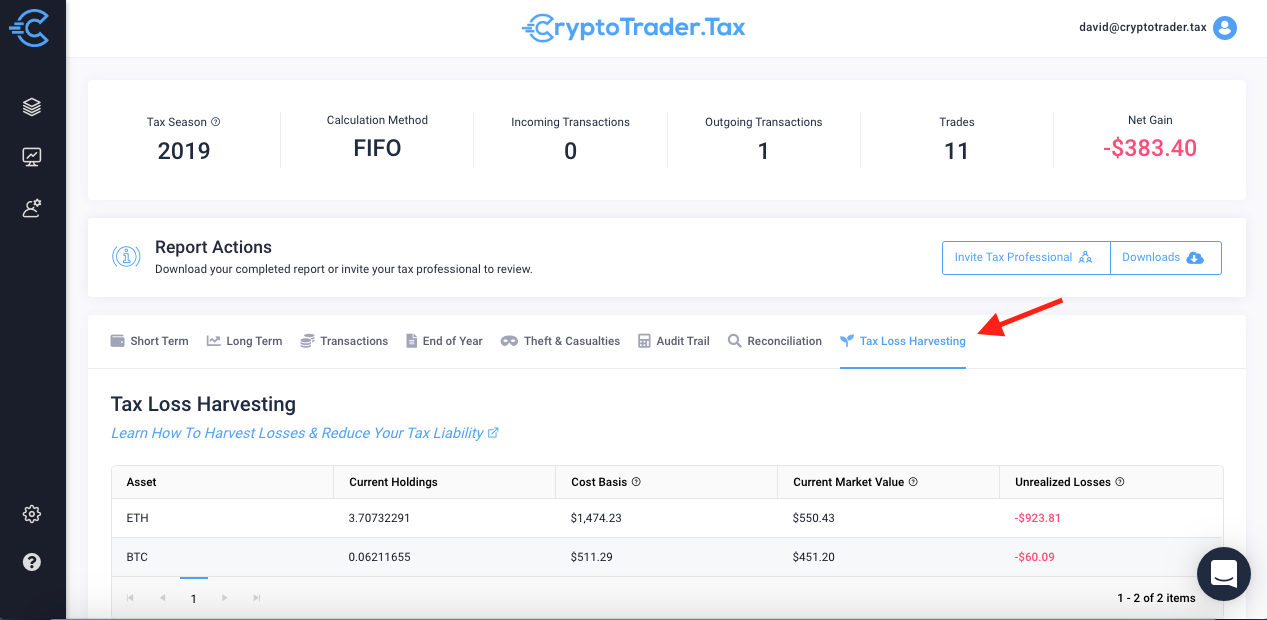 Cryptocurrency tax loss harvesting
