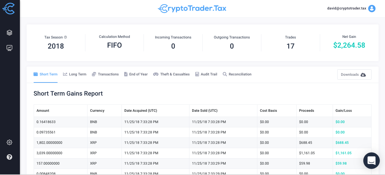 crypto tax reports