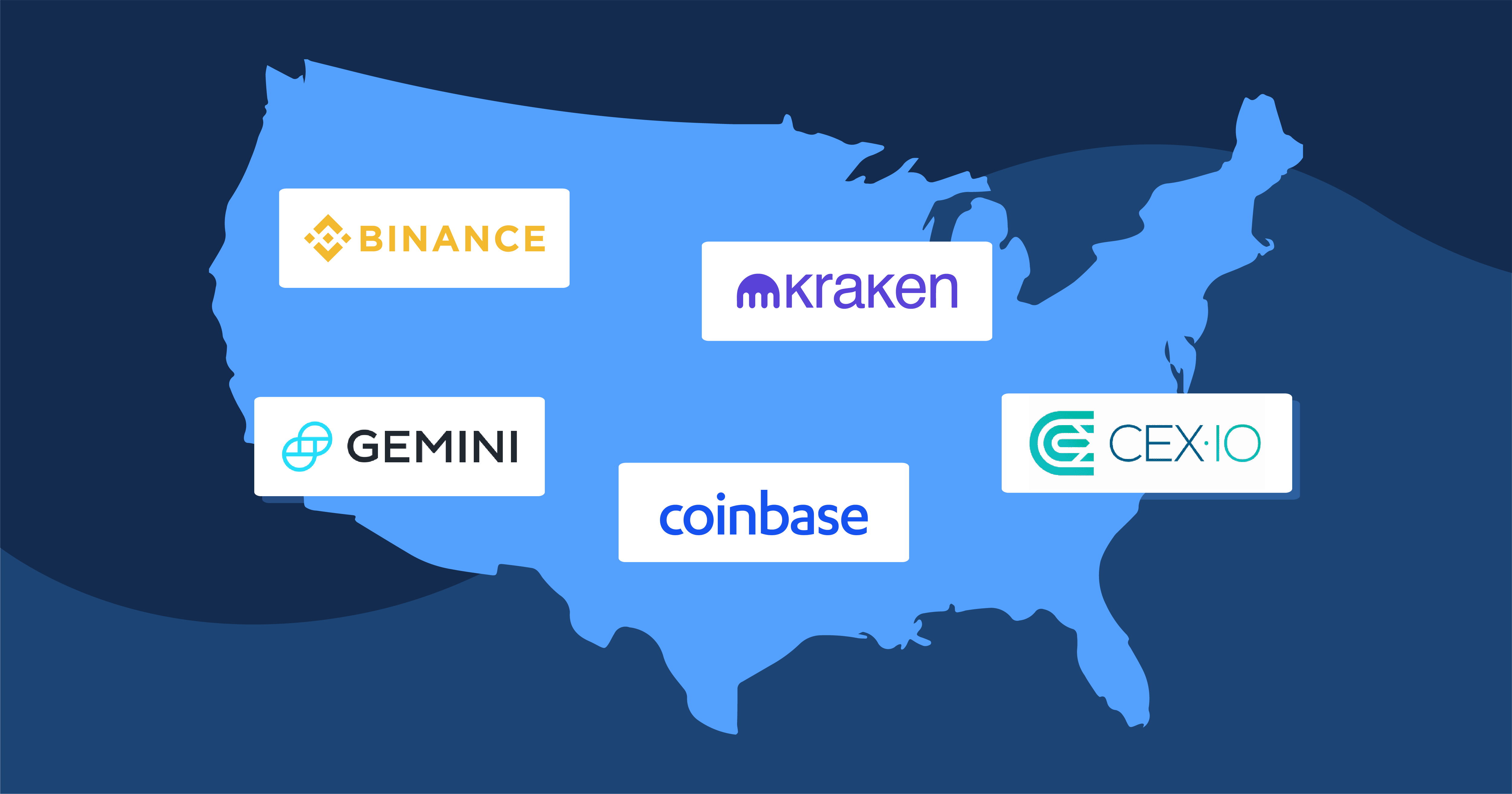 The Best Crypto Exchanges for US Traders (2021)